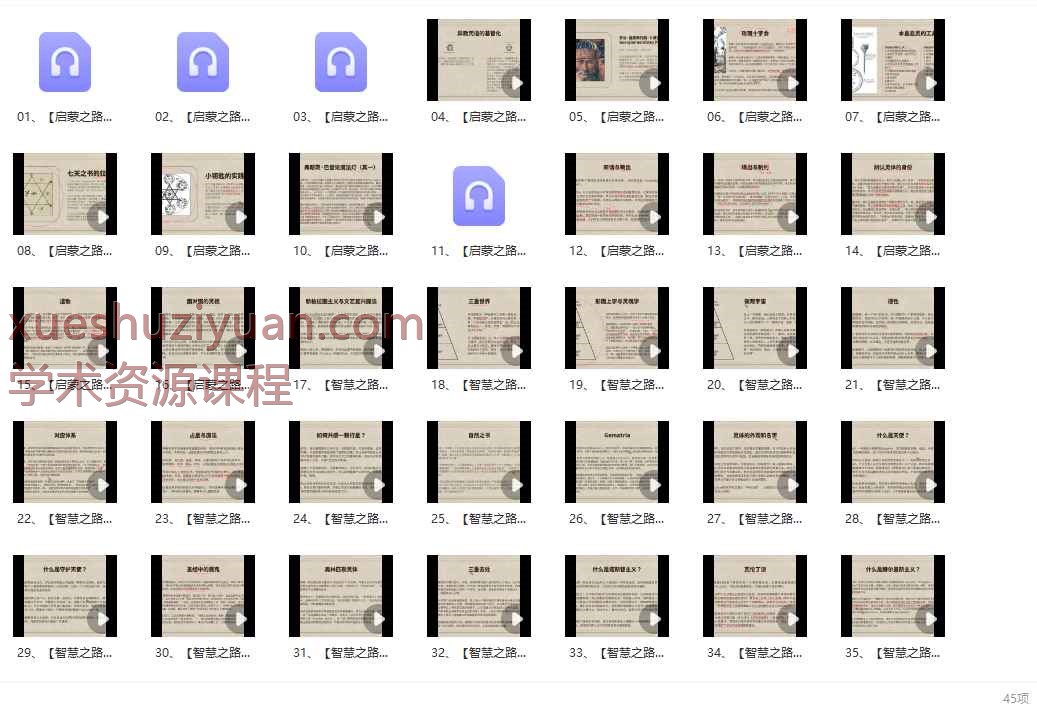 2508273穹印之源云汉老师 5年磨一剑,西方传统魔法学习会45集视频Y插图 2508273穹印之源云汉老师 5年磨一剑,西方传统魔法学习会45集视频Y插图