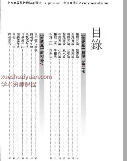 2508274丘智伟《国师论相》231页Y插图2 2508274丘智伟《国师论相》231页Y插图2
