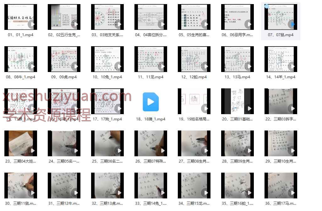 2508281 瑞老师生肖姓名学,视频41集Y插图 2508281 瑞老师生肖姓名学,视频41集Y插图