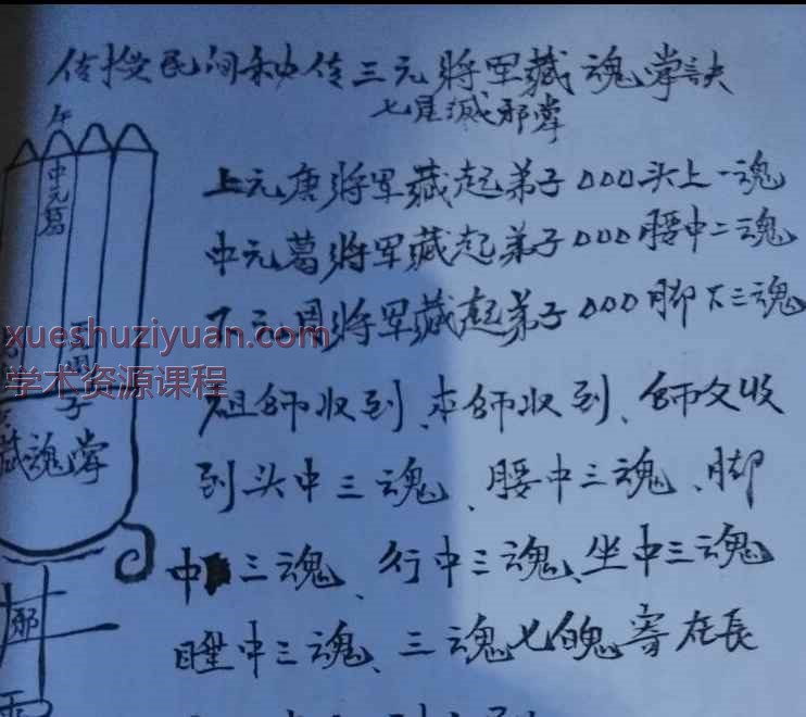 2508285 三元将军小法术三元将军藏魂灭邪掌 视频+课件Y插图 2508285 三元将军小法术三元将军藏魂灭邪掌 视频+课件Y插图