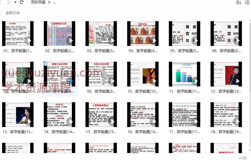 2508287司天喜老师新数字能量机手号码预九测大绝密步骤31集视频Y插图 2508287司天喜老师新数字能量机手号码预九测大绝密步骤31集视频Y插图