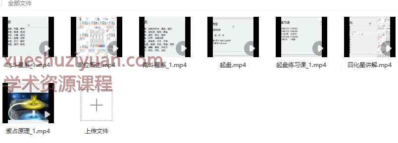 2508288 微博大V无忧老叔紫薇斗数之紫占操作方法 7集视频Y插图 2508288 微博大V无忧老叔紫薇斗数之紫占操作方法 7集视频Y插图