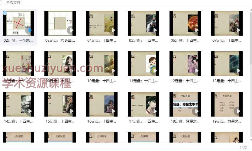 2508291 萧老师《紫微斗数定盘及命财事飞星逻辑课》教学视频45集Y插图 2508291 萧老师《紫微斗数定盘及命财事飞星逻辑课》教学视频45集Y插图