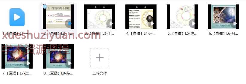 2508293 轮回占星训练营占星业力2套视频合集Y插图 2508293 轮回占星训练营占星业力2套视频合集Y插图