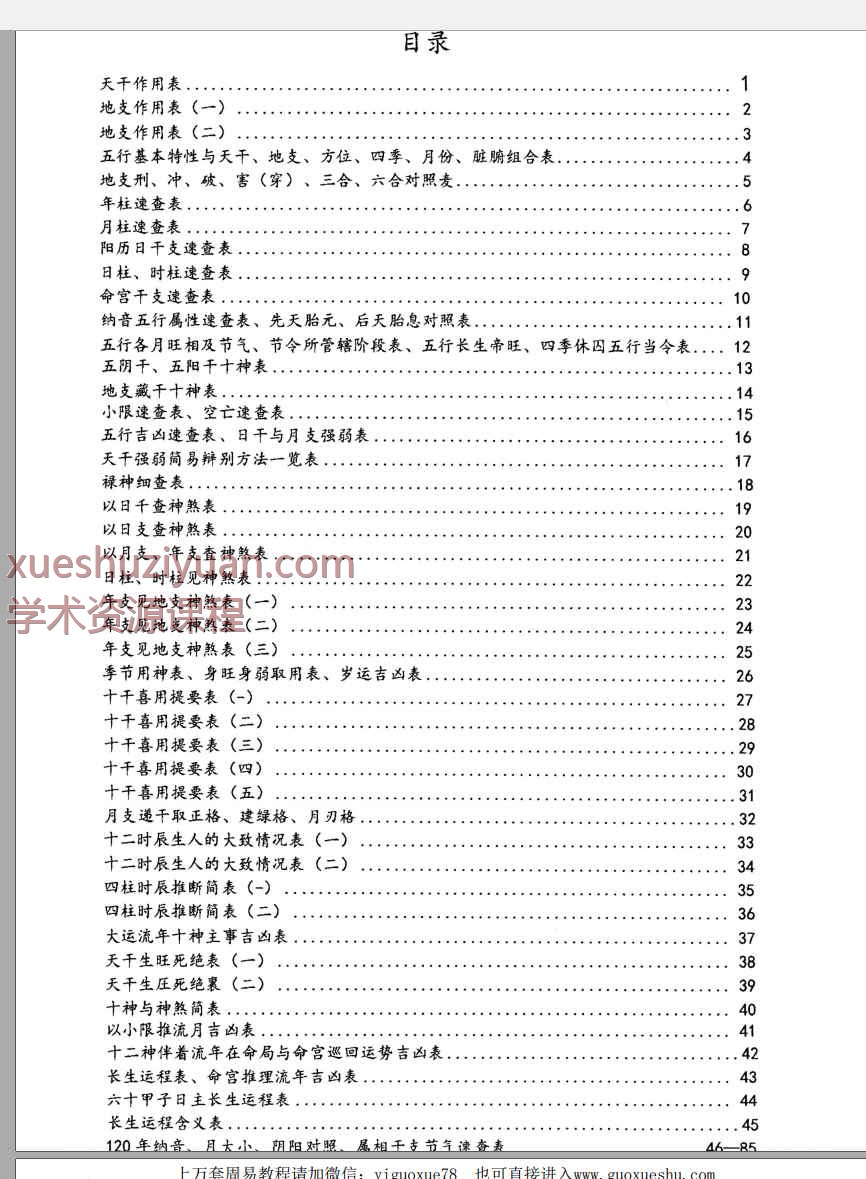 2508296 龚名山《八字速查表》 88页Y插图1 2508296 龚名山《八字速查表》 88页Y插图1