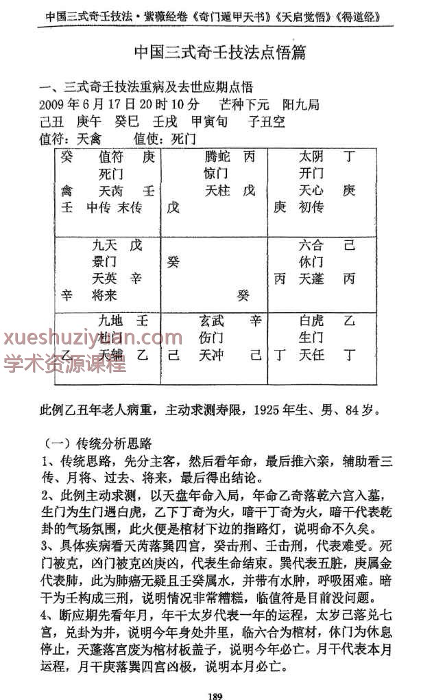2508300徐业中国三式奇壬技法PDF文档1-3册合集Y插图1 2508300徐业中国三式奇壬技法PDF文档1-3册合集Y插图1