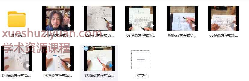 2508302 无云斋主宋奇鸿人生隐藏方程式 视频11集+课件11本Y插图 2508302 无云斋主宋奇鸿人生隐藏方程式 视频11集+课件11本Y插图