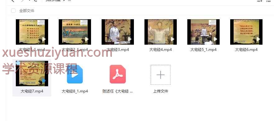 张述任《大宅经 十六字阴阳风水秘术》8集 视频课+相关课件Y插图 张述任《大宅经 十六字阴阳风水秘术》8集 视频课+相关课件Y插图