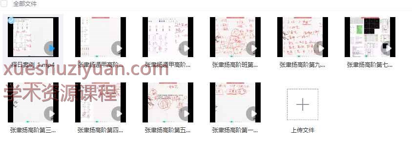 2508309 张聿扬奇门张聿扬奇门遁甲法术班高阶10集视频插图 2508309 张聿扬奇门张聿扬奇门遁甲法术班高阶10集视频插图