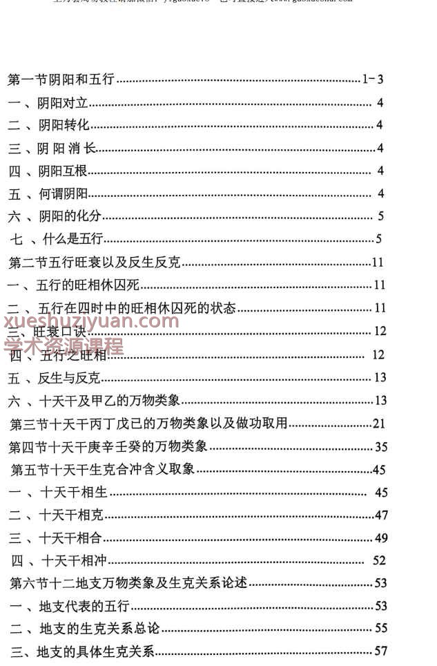 2508323《命理学实战验经学习笔记》(升级版),盲绝派技236页Y插图1 2508323《命理学实战验经学习笔记》(升级版),盲绝派技236页Y插图1