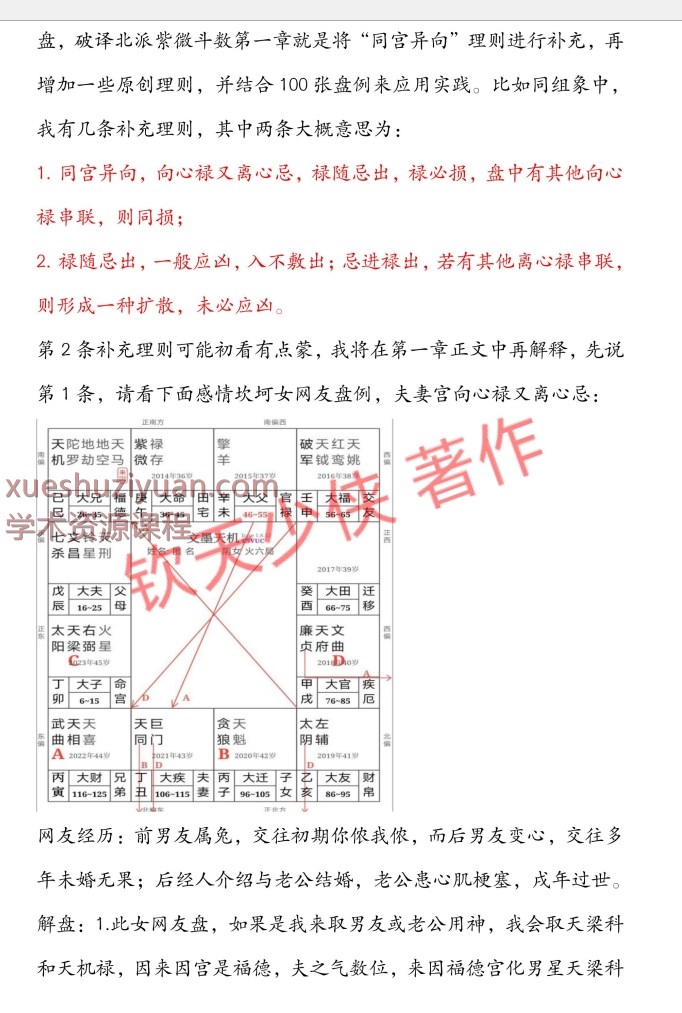 2508327钦天少侠-破译北派紫微斗数同宫异向篇PDF文档114页Y插图1 2508327钦天少侠-破译北派紫微斗数同宫异向篇PDF文档114页Y插图1