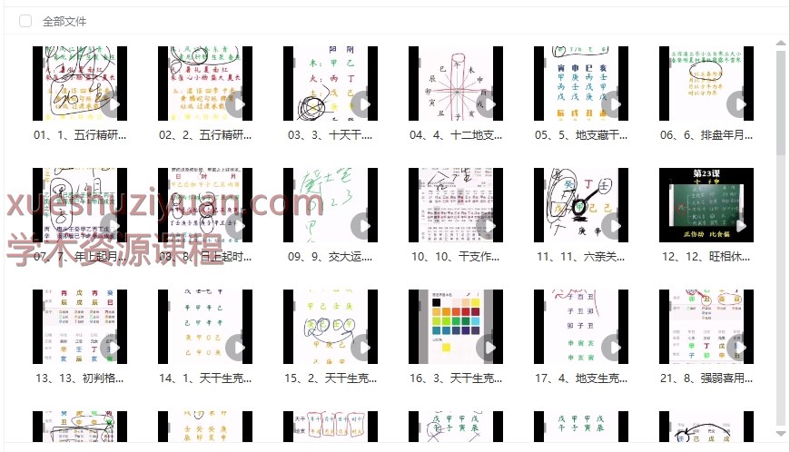 2508334了凡《四柱零基础实战》教学视频70集,每集时长约30分钟Y插图 2508334了凡《四柱零基础实战》教学视频70集,每集时长约30分钟Y插图