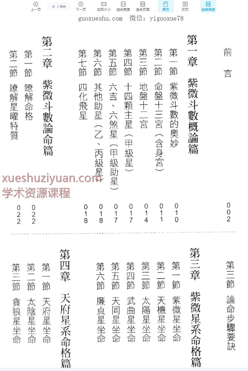 250909学紫微斗数改变命运扭转吉凶 464P插图1 250909学紫微斗数改变命运扭转吉凶 464P插图1