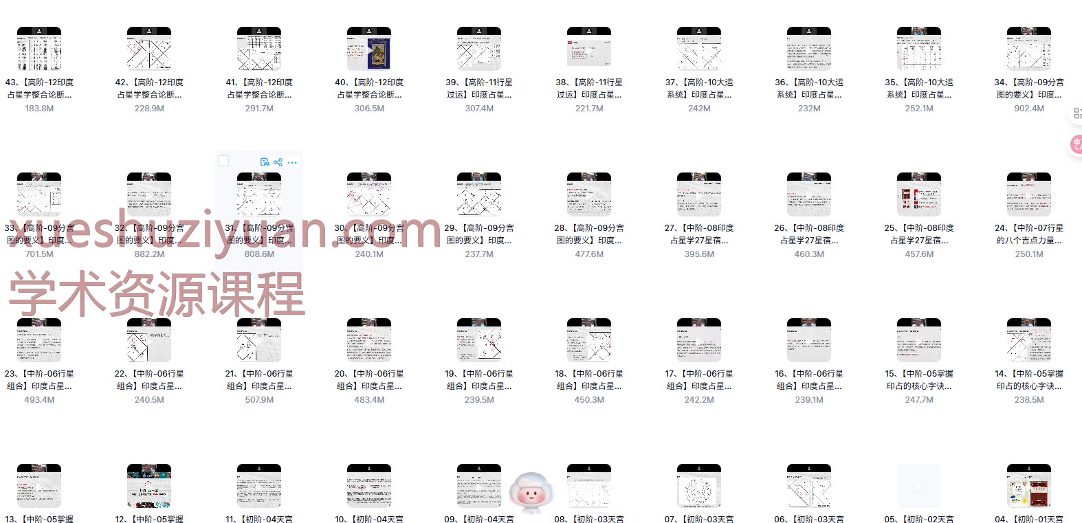 秦瑞生印度占星学直播课-三阶联报2024-2025年初中高43集视频Y插图