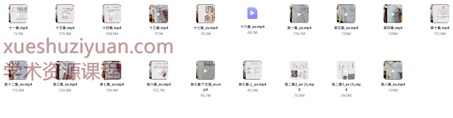 250939 谢欣宏 易善缘第二十四届杨公风水培训网课19集视频Y插图