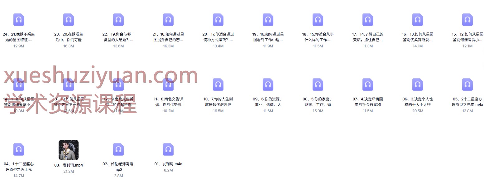 250944 倬伦的星盘解读私房课:剖析自己,找到正能量和合拍的人事物音频+视频2集插图 250944 倬伦的星盘解读私房课:剖析自己,找到正能量和合拍的人事物音频+视频2集插图