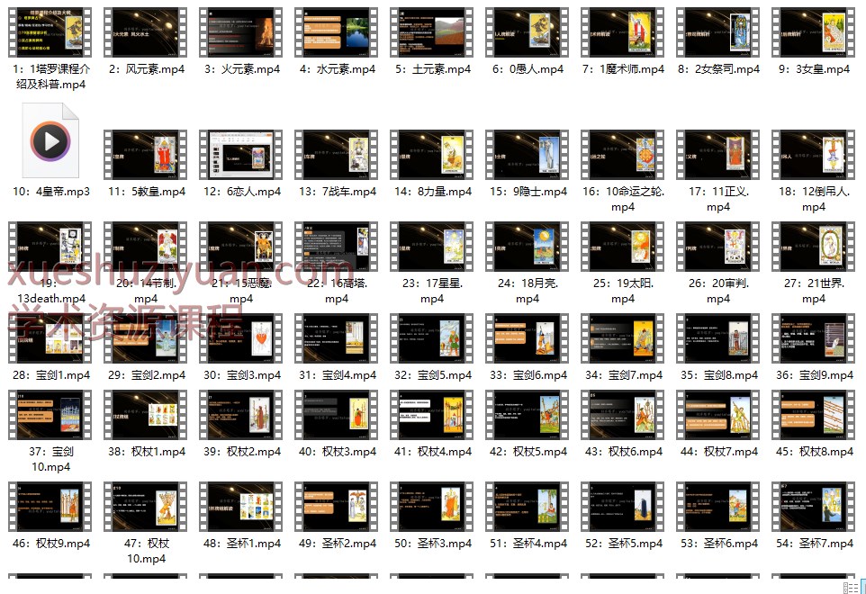 2509101 羽齐塔罗全阶段课程视频教学127集插图 2509101 羽齐塔罗全阶段课程视频教学127集插图