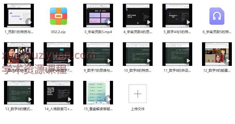 2509117秦月宇宙灵数15集插图 2509117秦月宇宙灵数15集插图