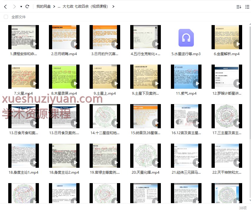 2509131 黄道制《大七政四余课程果老星宗》全套视频课程+音频课程+完 整讲义插图