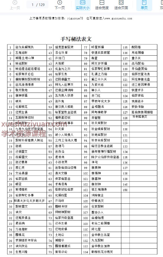 2509133《手写秘法表文128种》（有符箓）129页Y插图