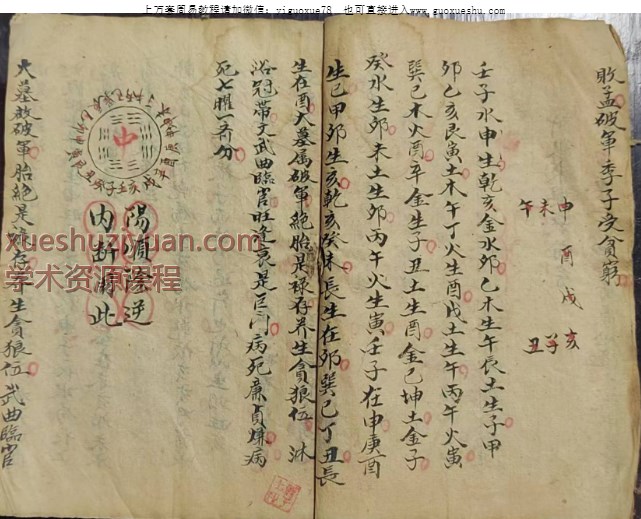 2509151 古籍清代风水名师《看地据法》捍门第一格图50双页Y插图1