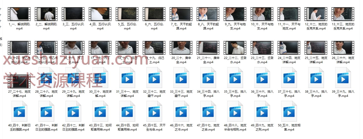 2506254 杨棵添四柱八字基础插图 2506254 杨棵添四柱八字基础插图