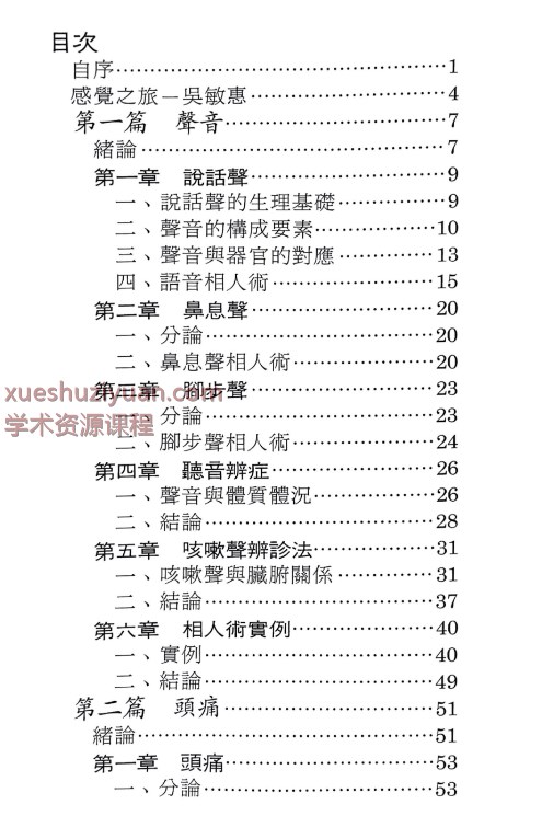 2509172李家雄盲人相之术266页YLi Jiaxiong’s Blind Divination Techniques, Page 266插图2 2509172李家雄盲人相之术266页YLi Jiaxiong’s Blind Divination Techniques, Page 266插图2