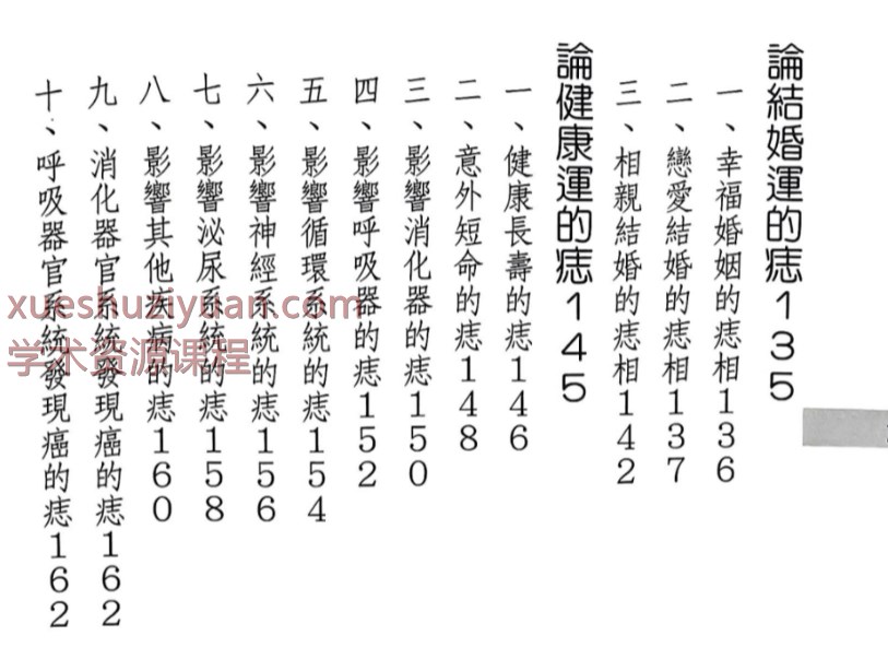 2509175孟庆正 《痣相不求人》219页Y插图1