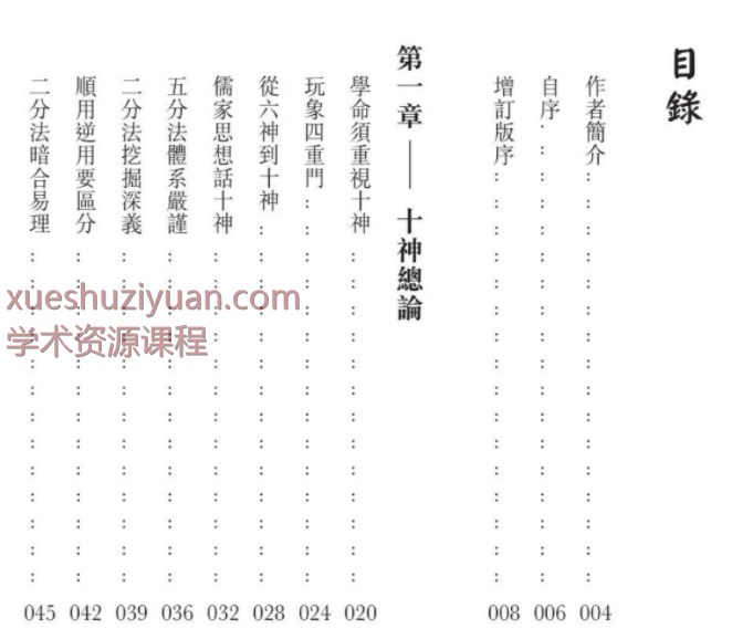 2509182潘乐德【十神泄天机：专论子平十神的心得之作】港版 高清 285页Y插图