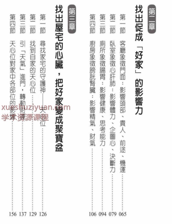 2509184台湾名师,越住越有钱:把住家打造成聚宝盆的风水改造法.pdf 247页Y插图2 2509184台湾名师,越住越有钱:把住家打造成聚宝盆的风水改造法.pdf 247页Y插图2