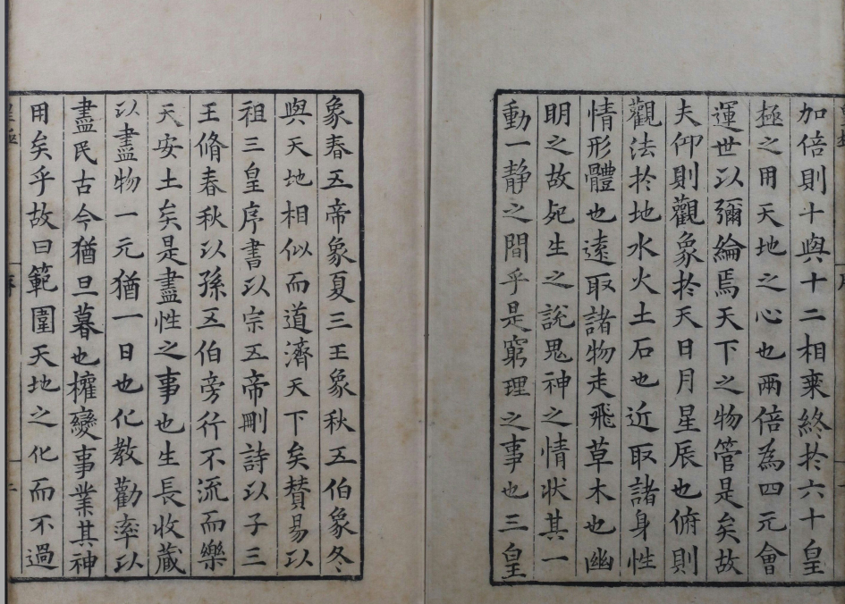 皇极经世书传581P插图1 皇极经世书传581P插图1