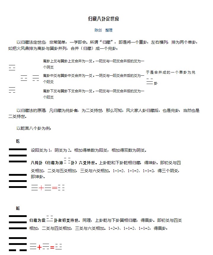 陈剑- 归藏八卦定世应插图