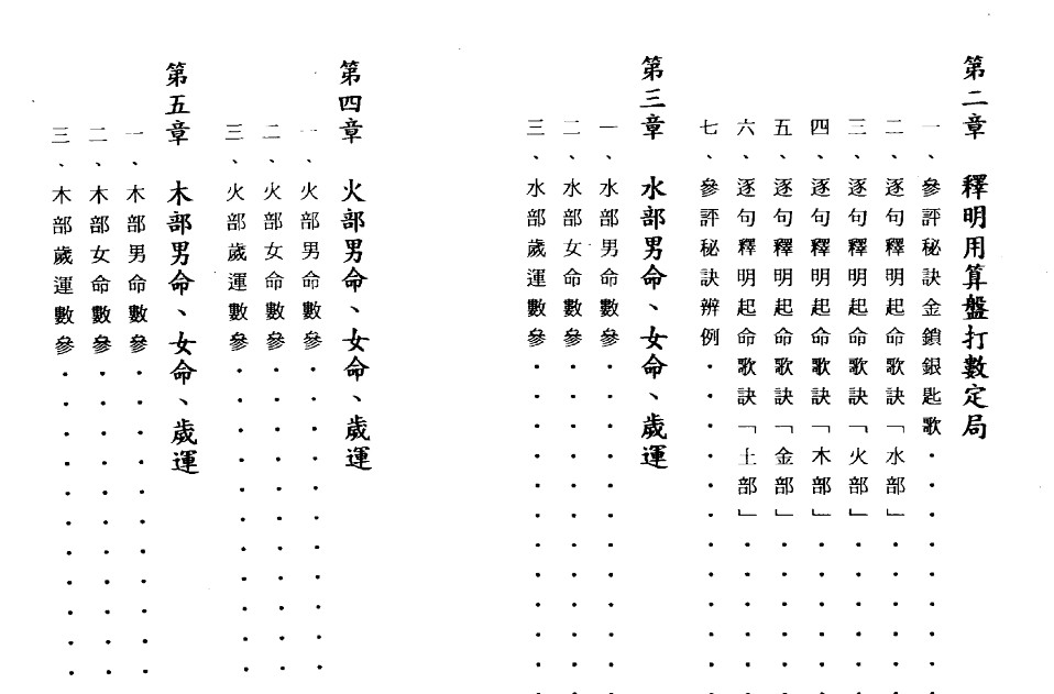 曹展硕 铁板算盘数 218页插图1