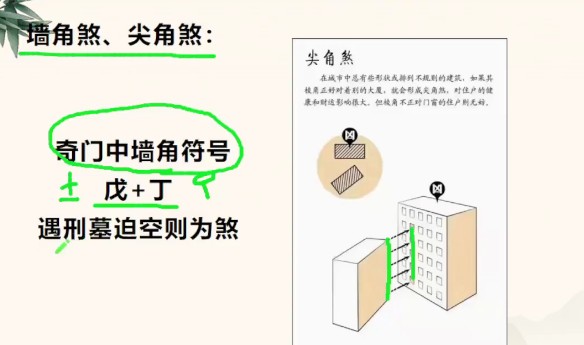 张灵然《道破天机阴盘奇门遁甲密训班》42视频课程插图