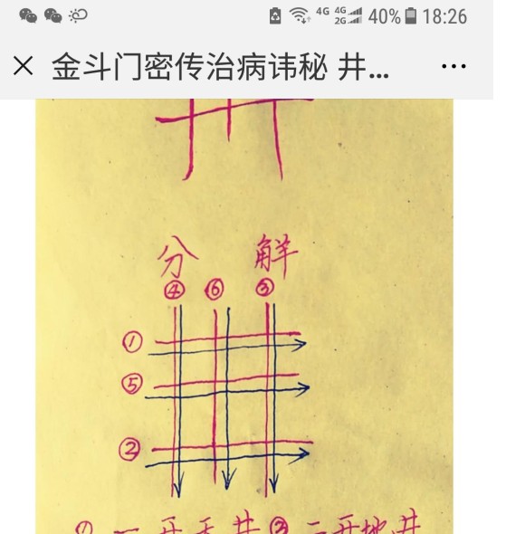 井字治病定痛秘讳 金斗门插图