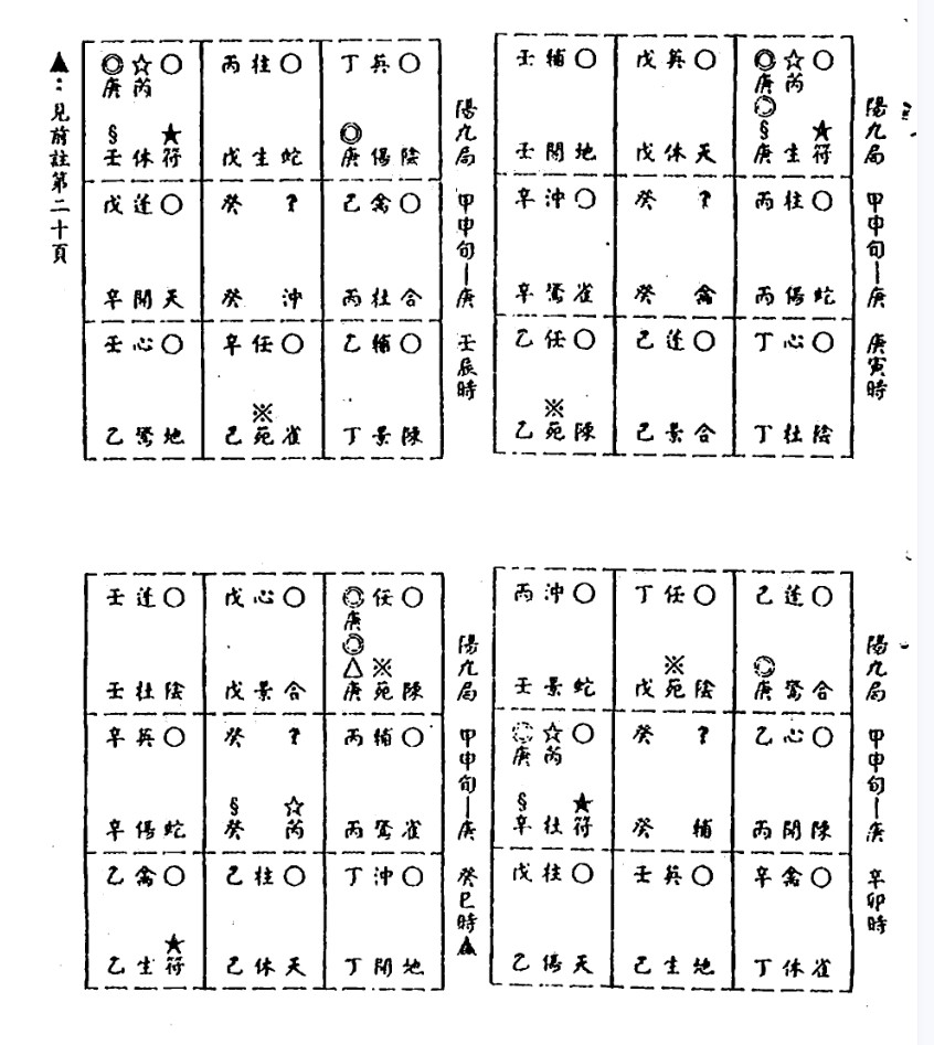 陈倍生-妙派奇门遁甲秘笈下册插图1