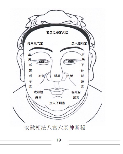 安徽相法神仙断351页绝密内部资料插图