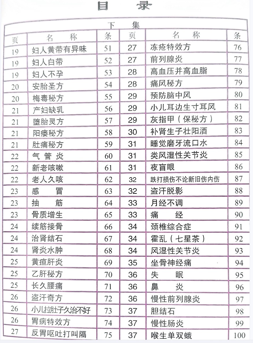 《瑶族土秘方专治疑难病真本》插图1