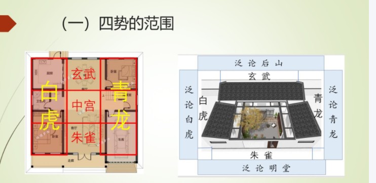 紫煜形家长眼法“望门立断”的秘诀系列阳宅课讲义5册（原价3万元）插图