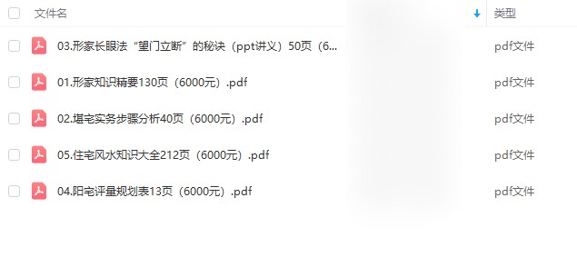 紫煜形家长眼法“望门立断”的秘诀系列阳宅课讲义5册（原价3万元）插图1