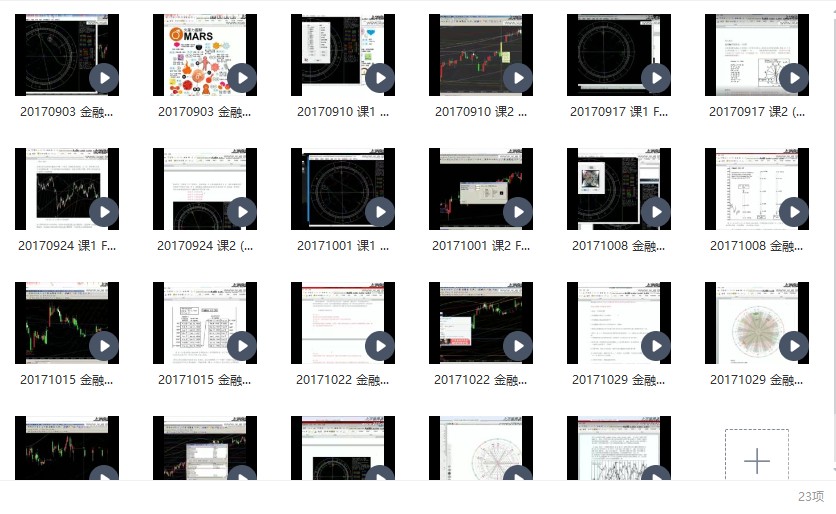 赵立新金融占星精品课程 23集插图