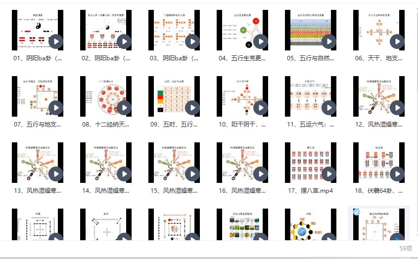 郭胜于 中医数术基础课程视频59集：五运六气、阴阳 、五行生克、天干地支插图
