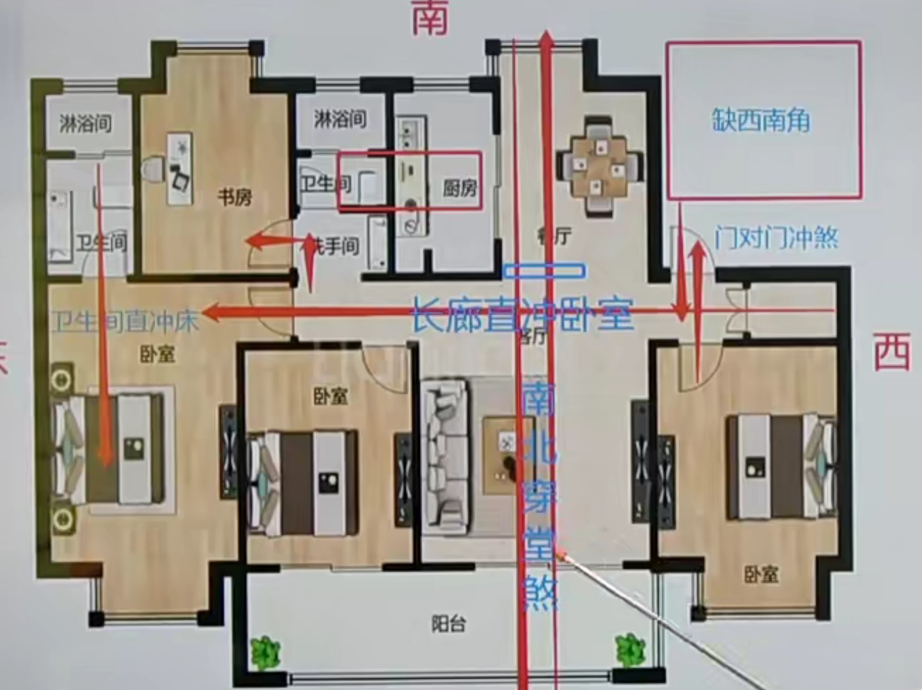 袁燊八宅风水40集全新课程插图1