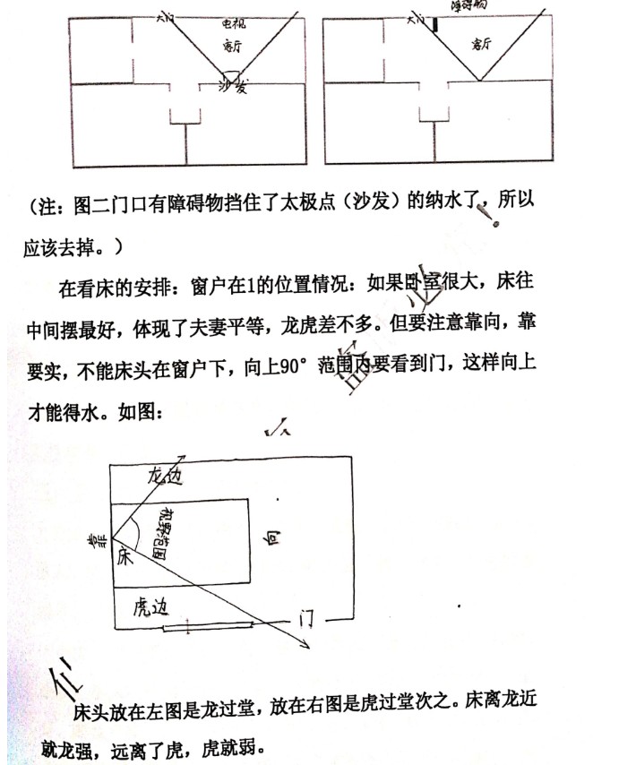 宅髓鉴。阳宅选址与调法插图1