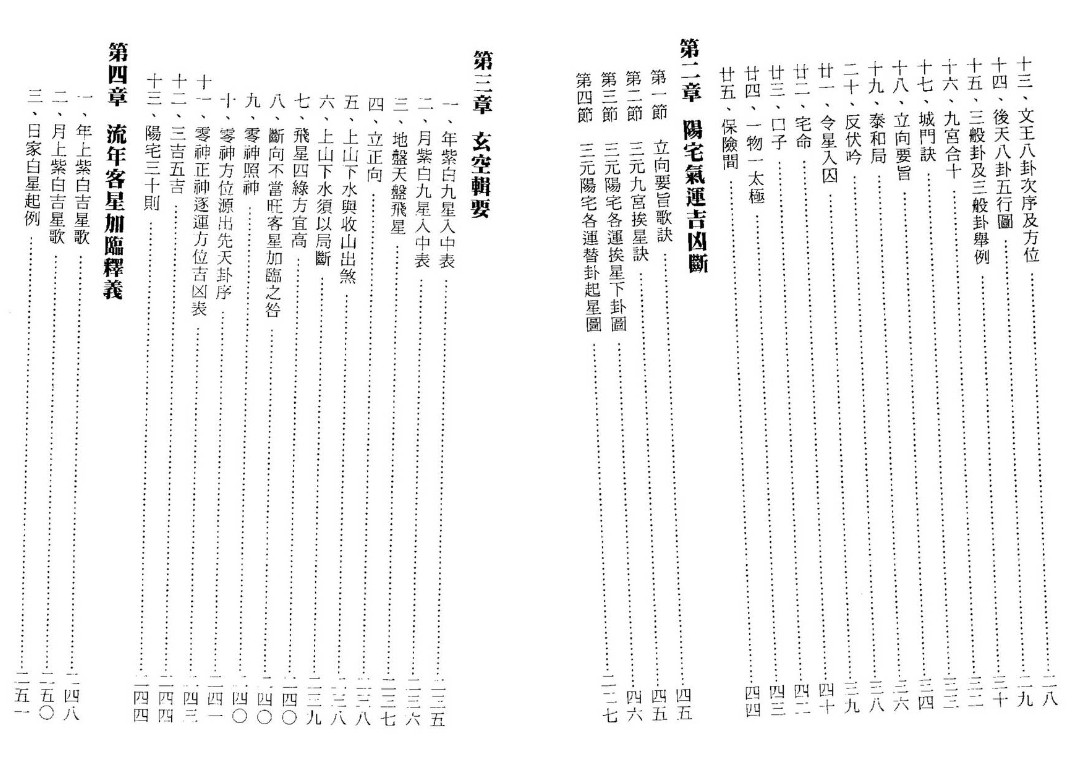 阳宅气运吉凶秘断集成 殷儒童著356页.pdf插图1