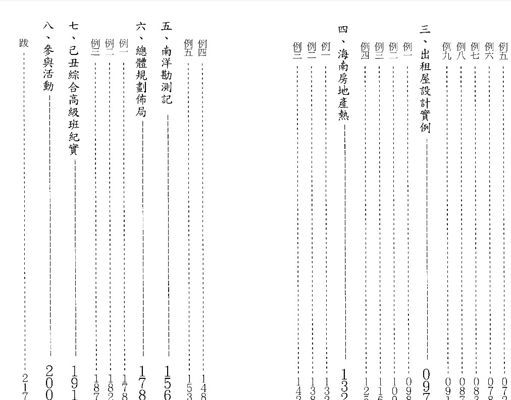 梁超-八运己丑实例集.pdf插图1