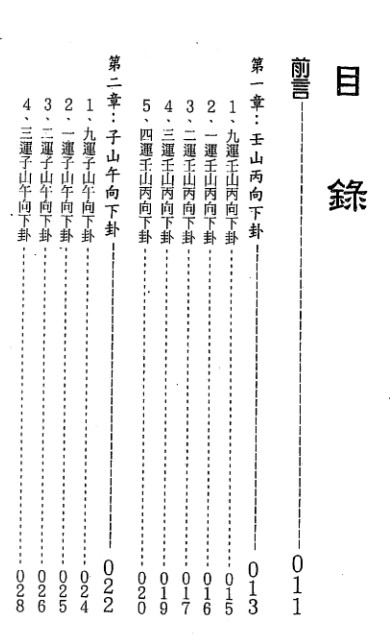 梁超-玄空九至四运阳宅旺财指南.pdf插图1