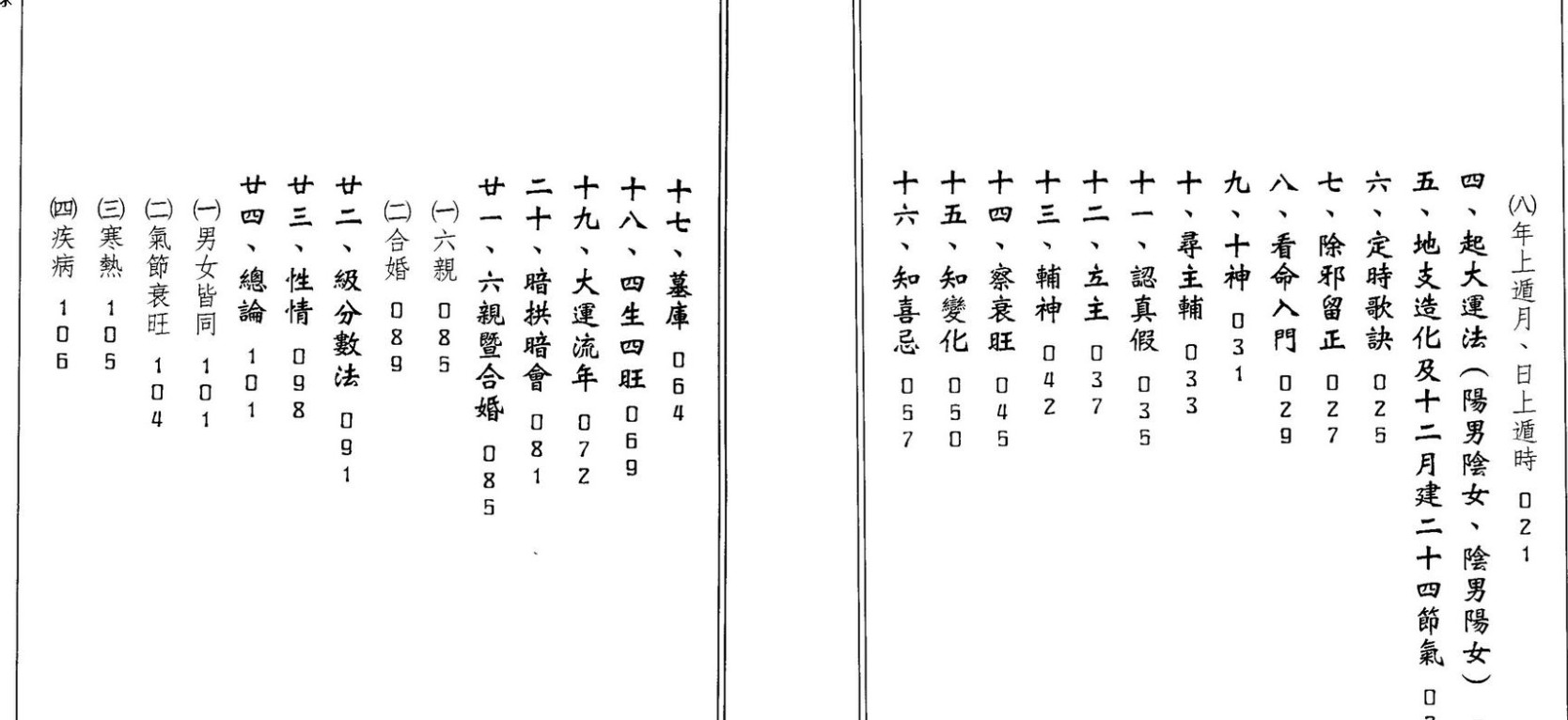 神秘命理学 欧阳玠  221页插图2