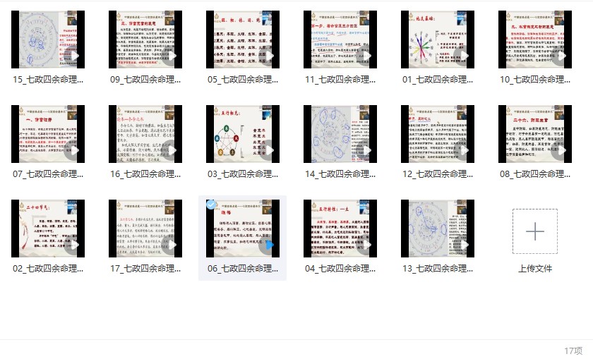七政四余 命理占星传承班课程视频17集插图1