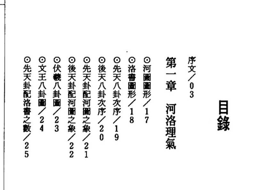 庄文寿-三元堪舆黄金断 93页插图1